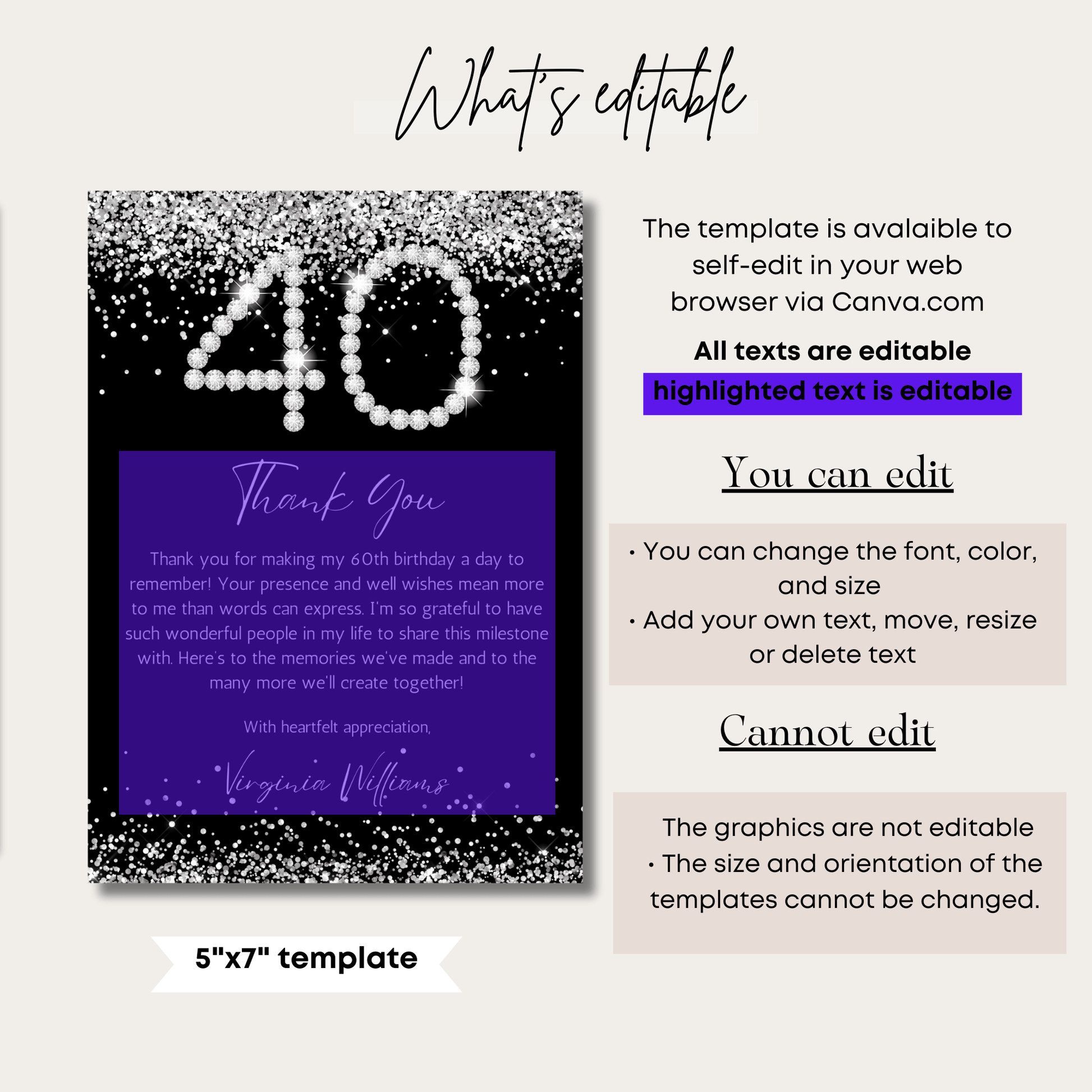 Editable Template in Canva